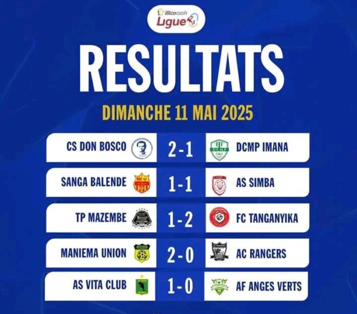 résultats matches